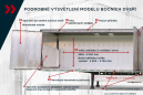 3-nápravový návěs PEISCHL typu 3ESPOS s posunovací podlahou s bočními dveřmi