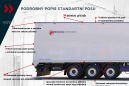 3-nápravový návěs PEISCHL typu 3ESPOS s posunovací podlahou